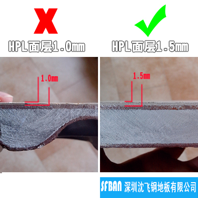 面層厚度 面層厚度