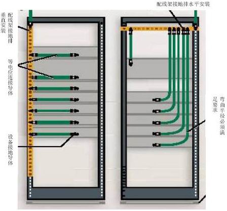 �O(sh��)��/�侀�ܽӵ�